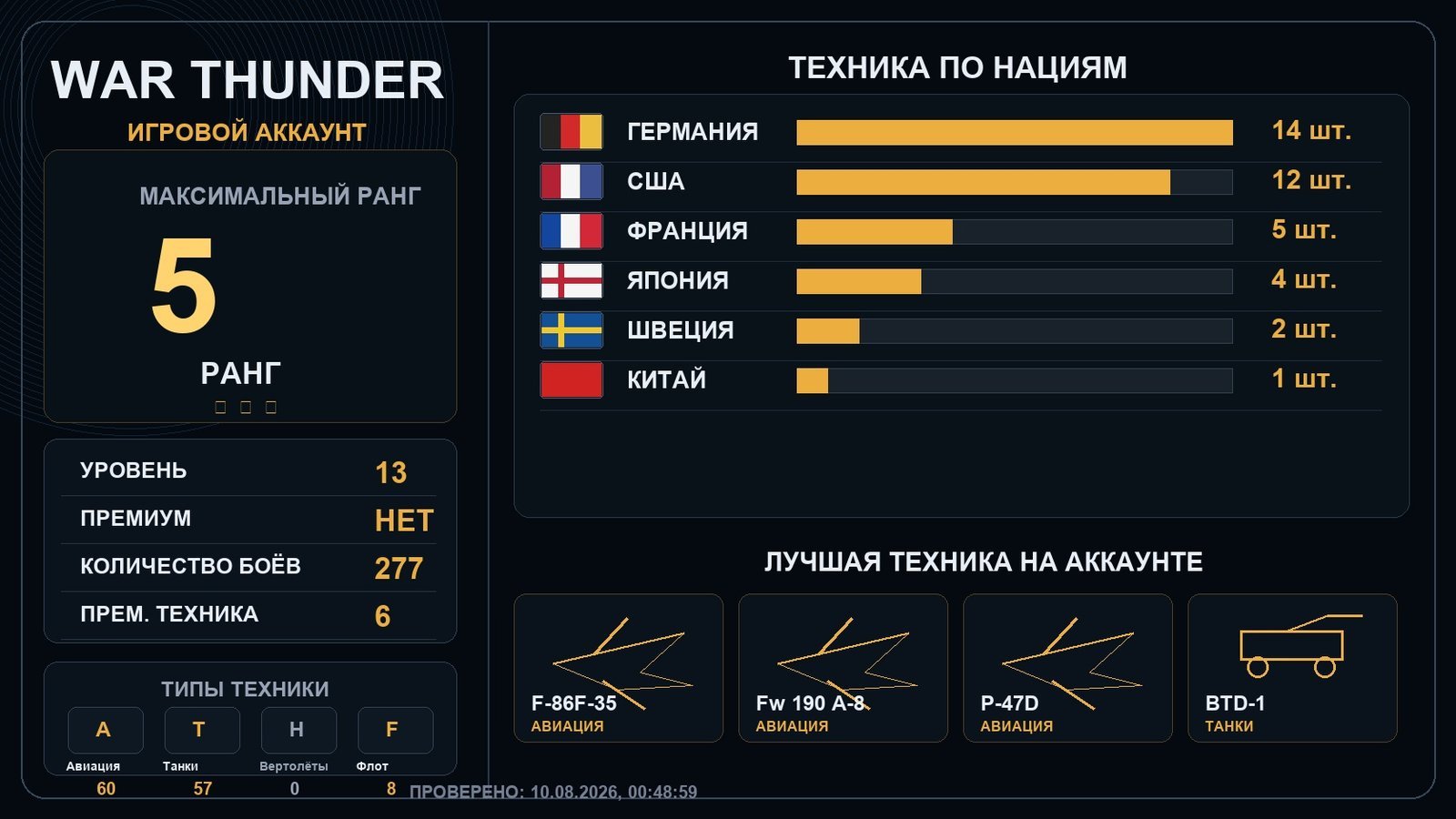 5 ранг x1 / 4 ранг x1