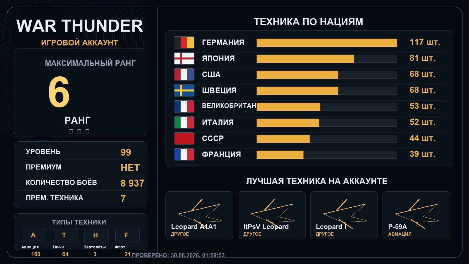 6 ранг x11 / 5 ранг x27