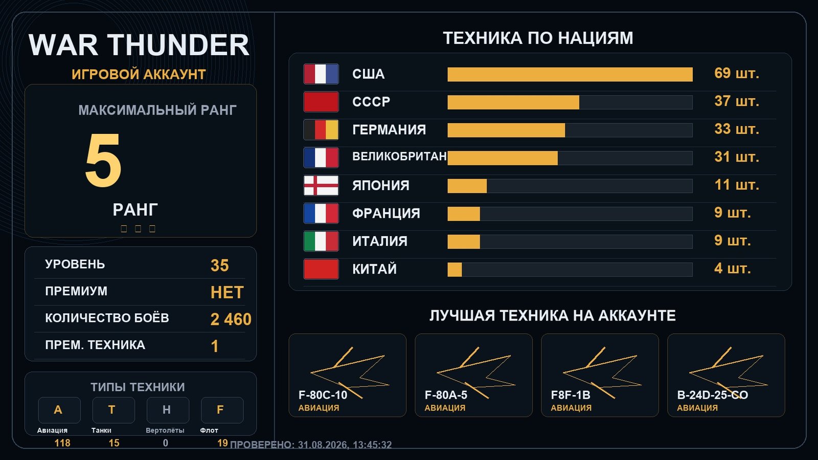 5 ранг x2 / 4 ранг x11