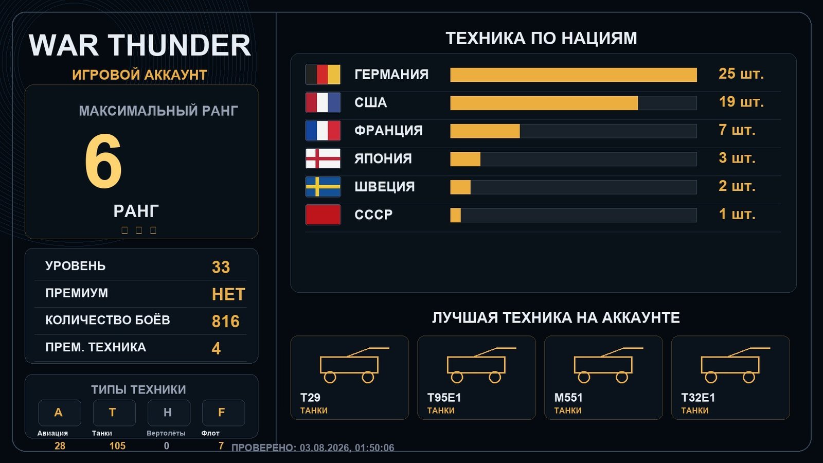 6 ранг x1 / 5 ранг x8