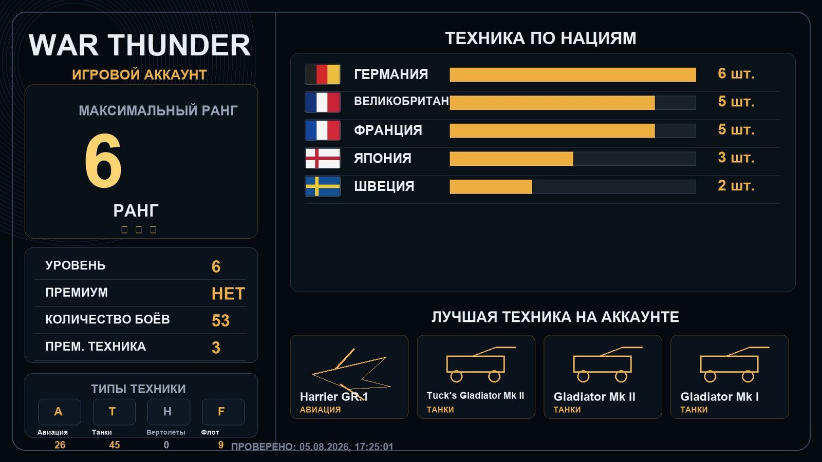 6 ранг x1