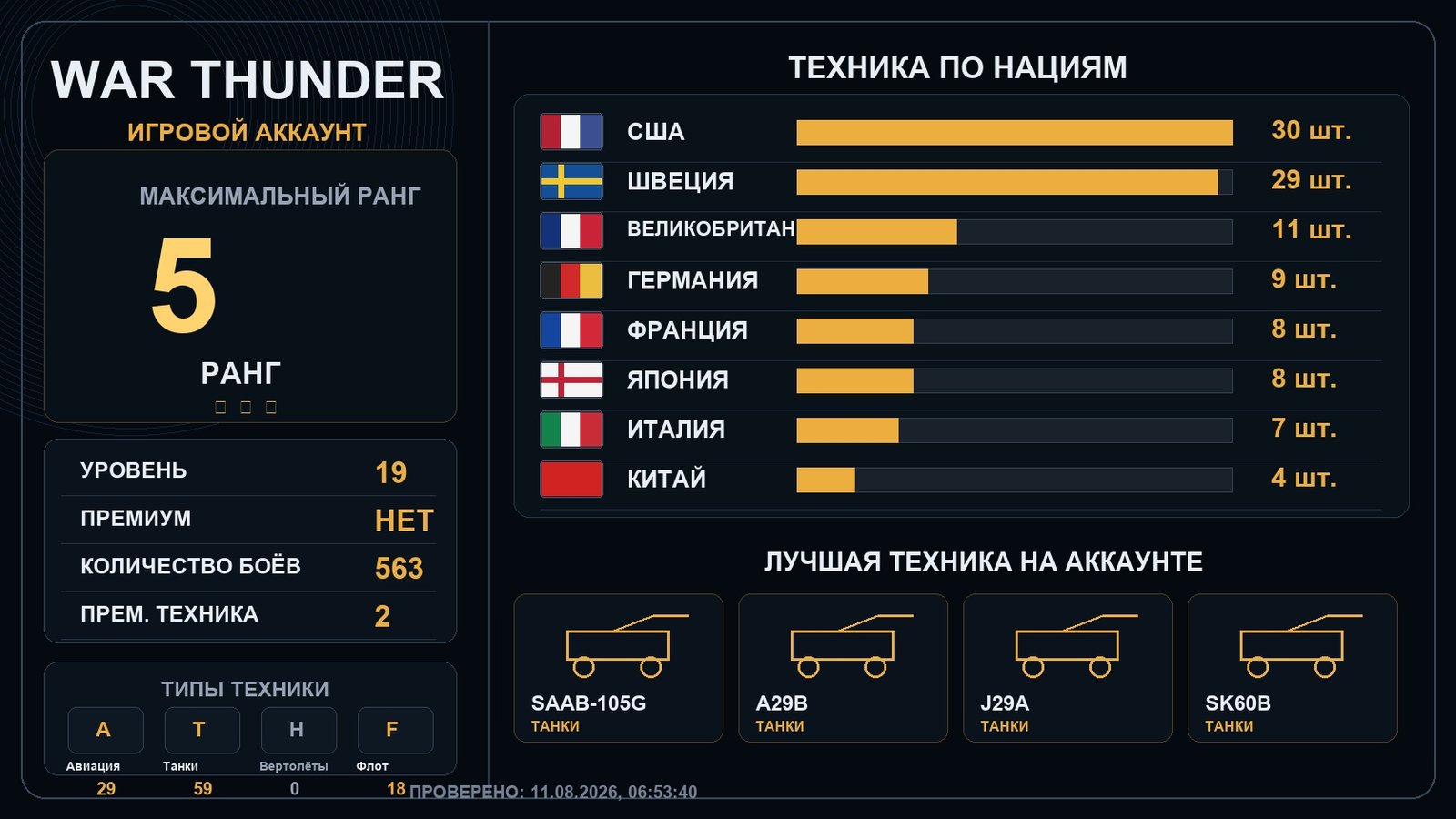 5 ранг x6 / 4 ранг x3