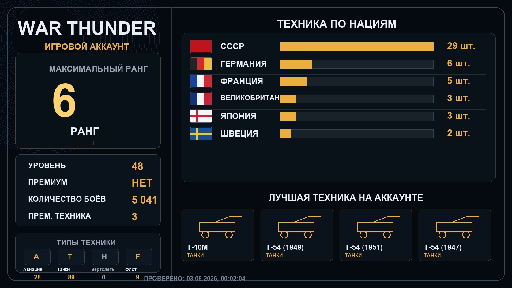 6 ранг x1 / 5 ранг x5