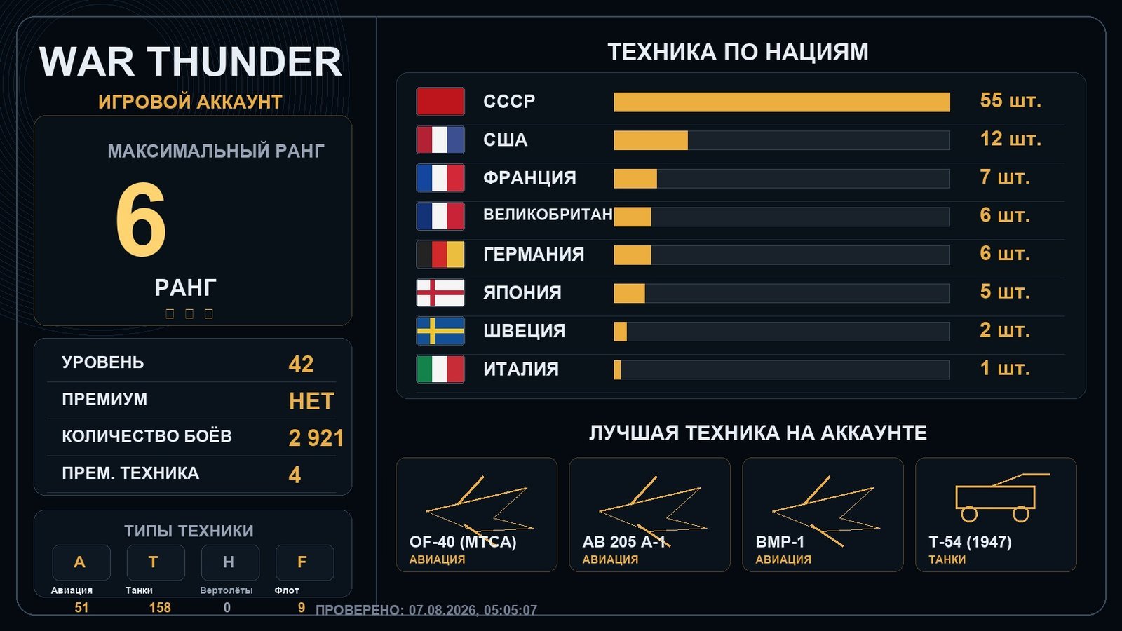 6 ранг x1 / 5 ранг x10