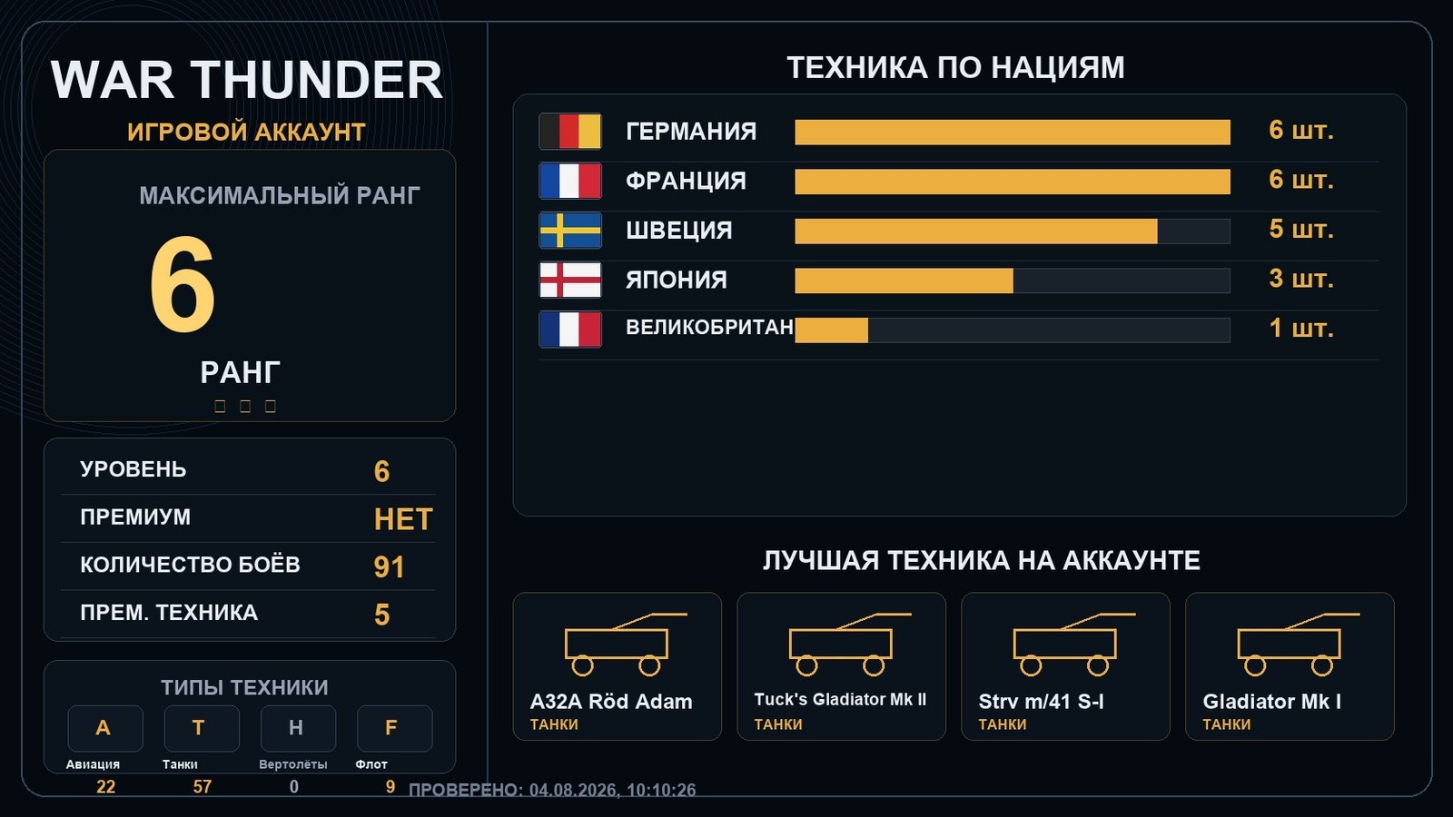 6 ранг x1