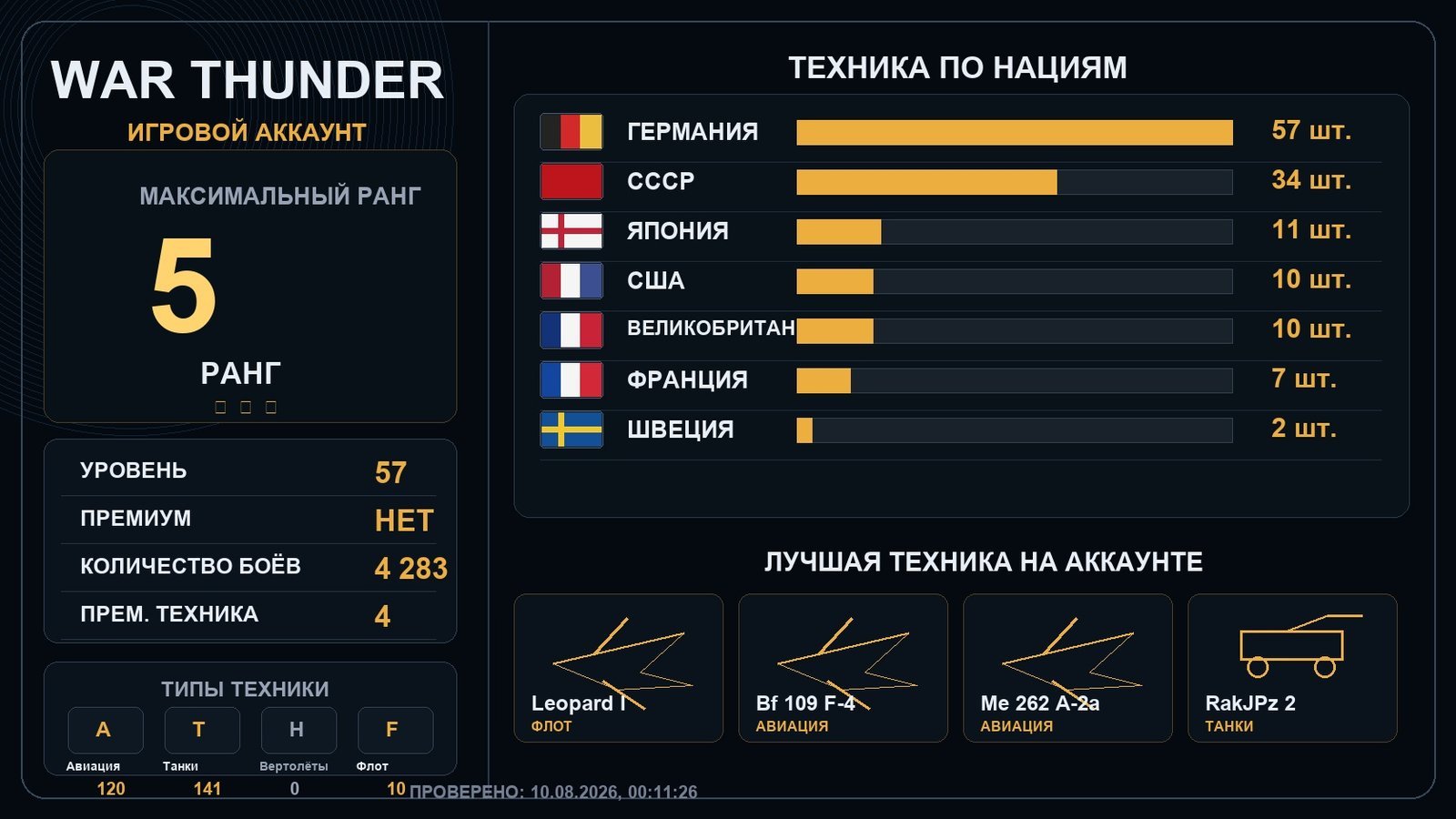 5 ранг x5 / 4 ранг x22
