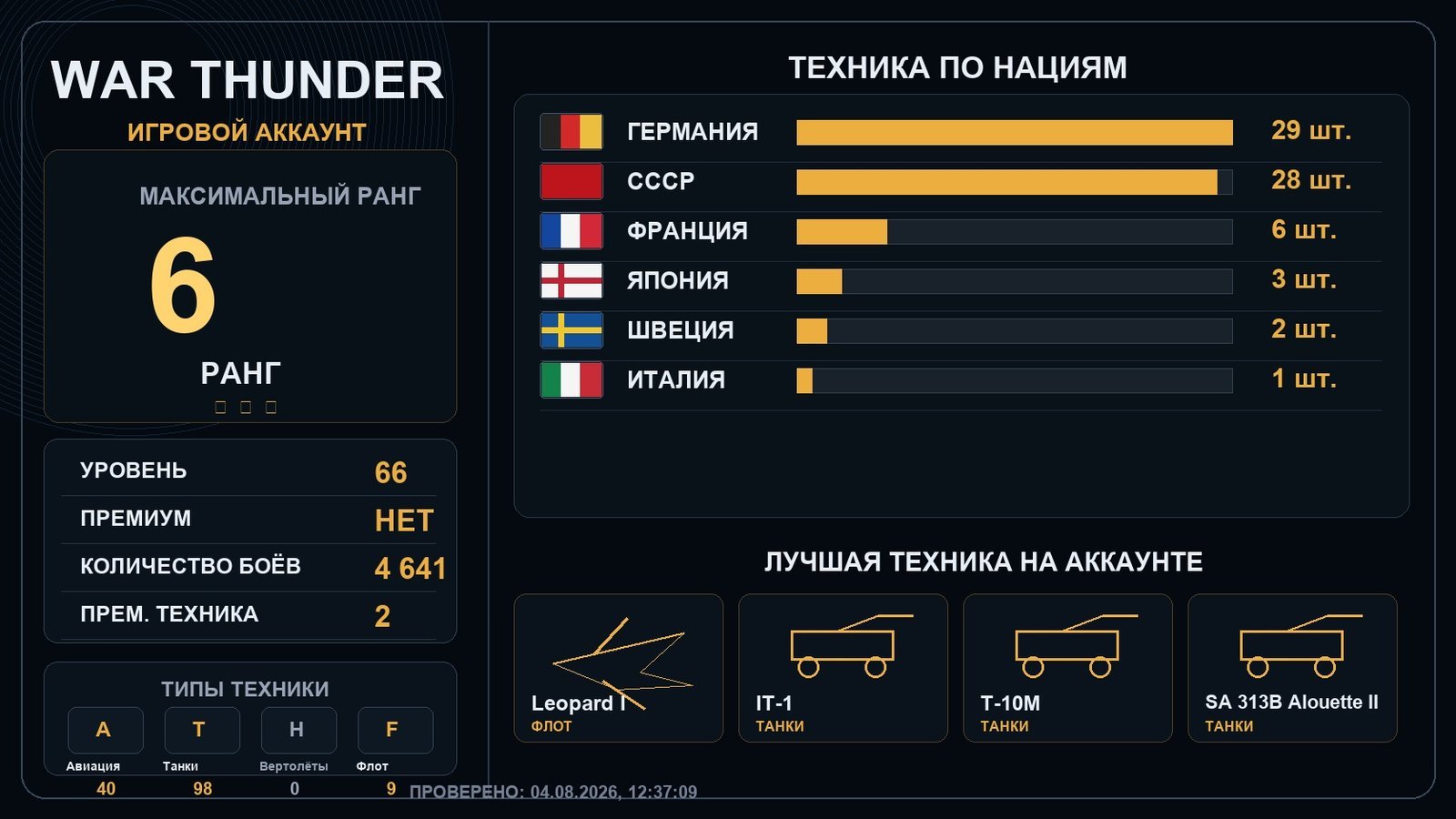 6 ранг x2 / 5 ранг x7