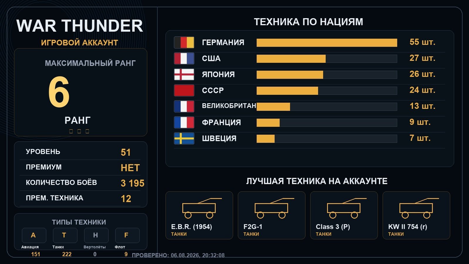 6 ранг x1 / 5 ранг x1