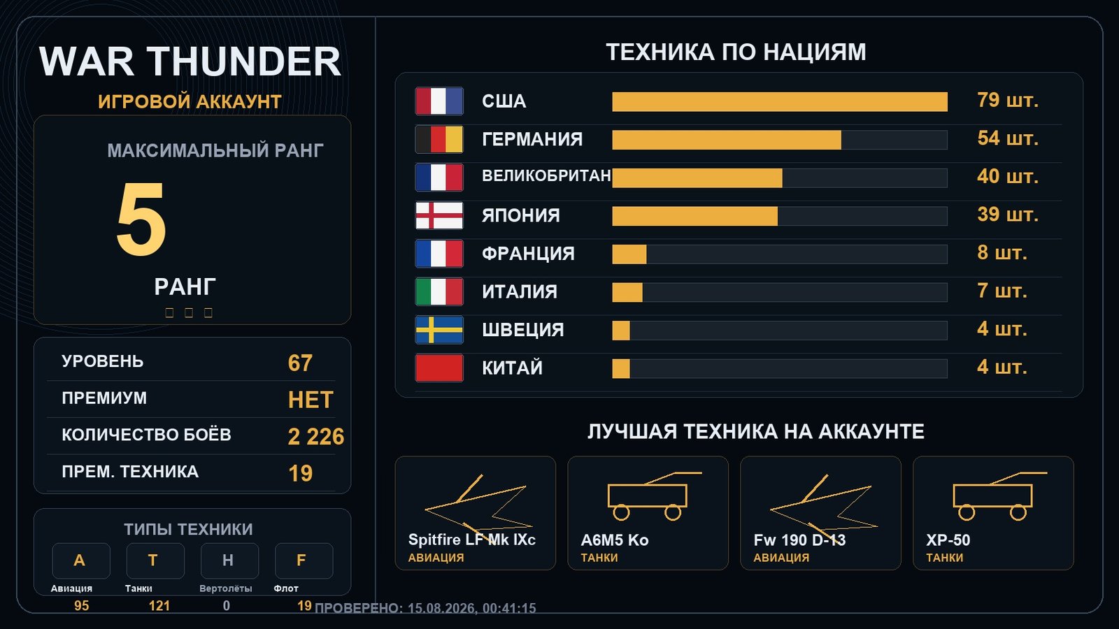 5 ранг x10 / 4 ранг x18