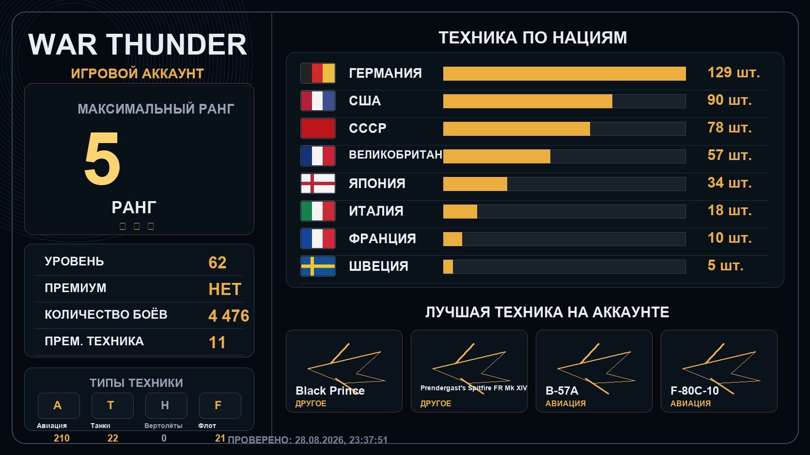 5 ранг x6 / 4 ранг x22