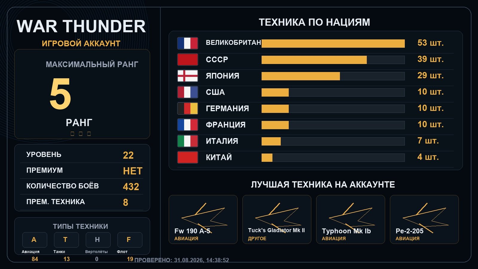 5 ранг x1 / 4 ранг x9