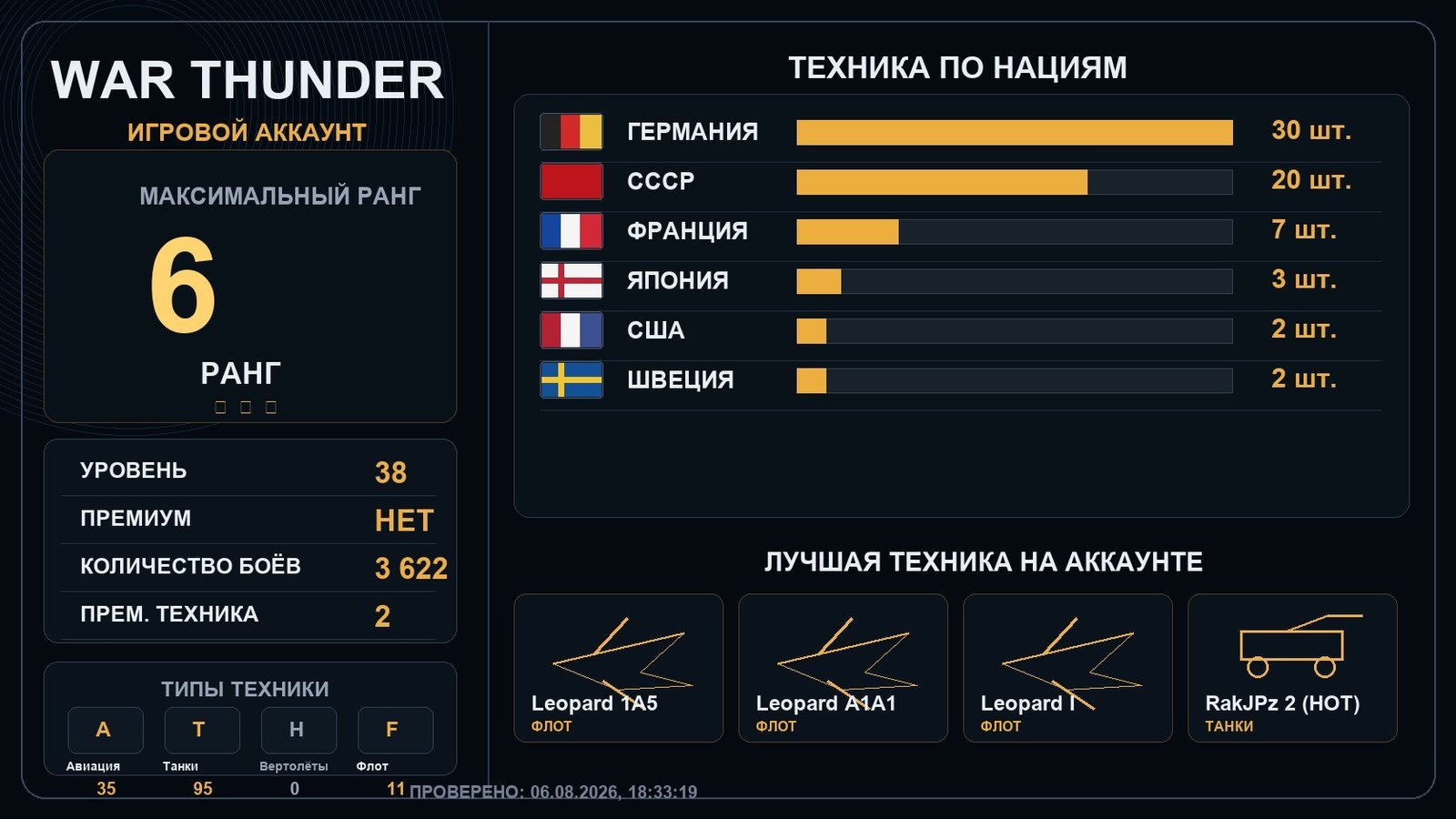 6 ранг x3 / 5 ранг x5