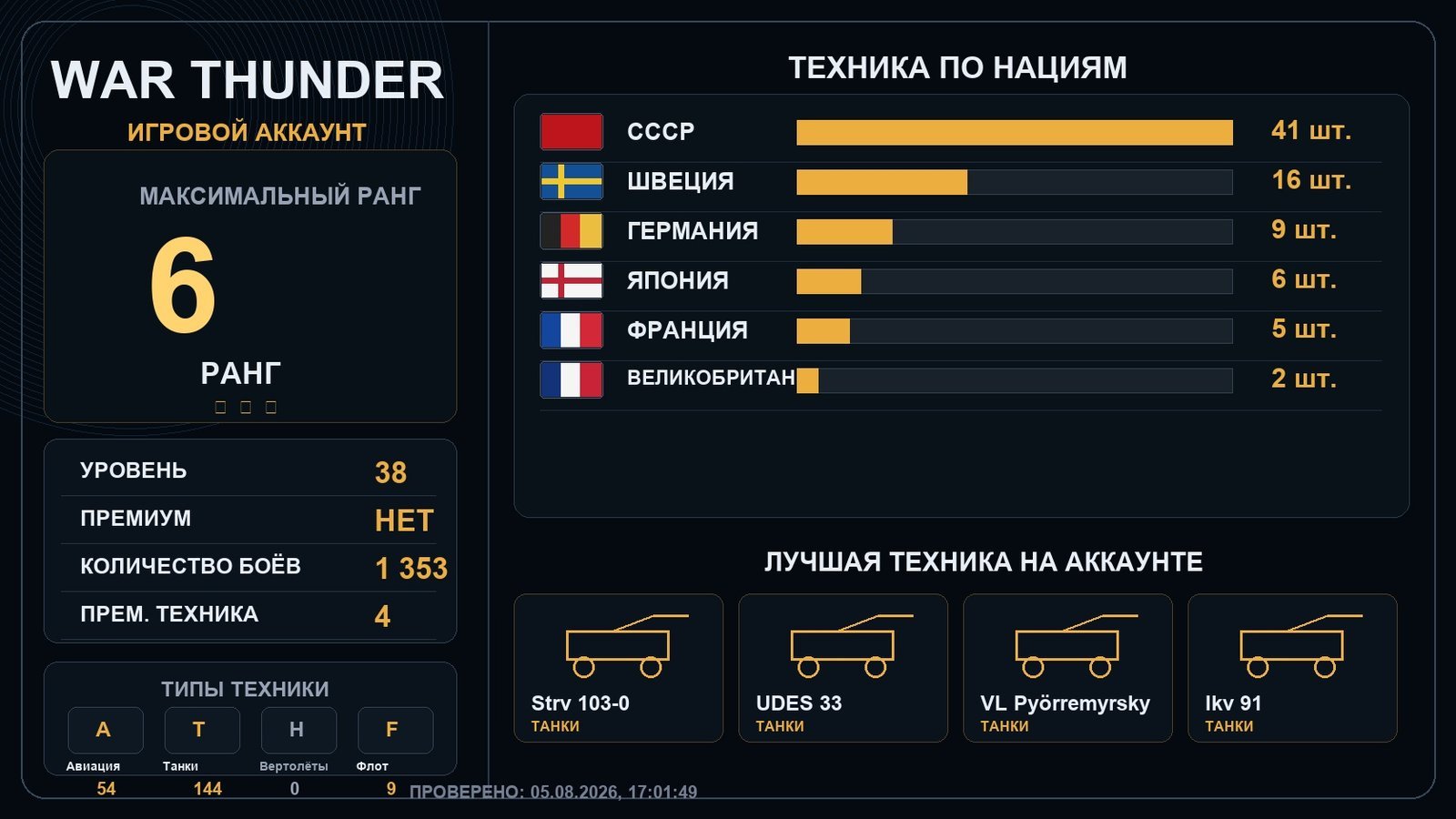 6 ранг x1 / 5 ранг x8
