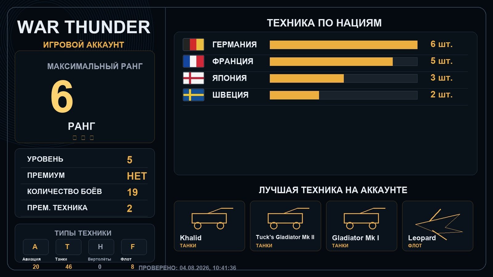 6 ранг x1
