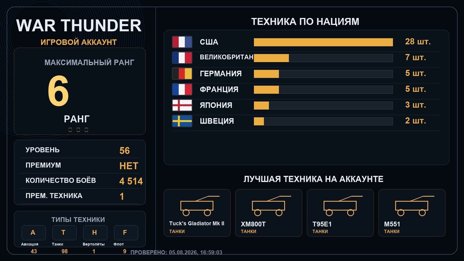 6 ранг x2 / 5 ранг x6