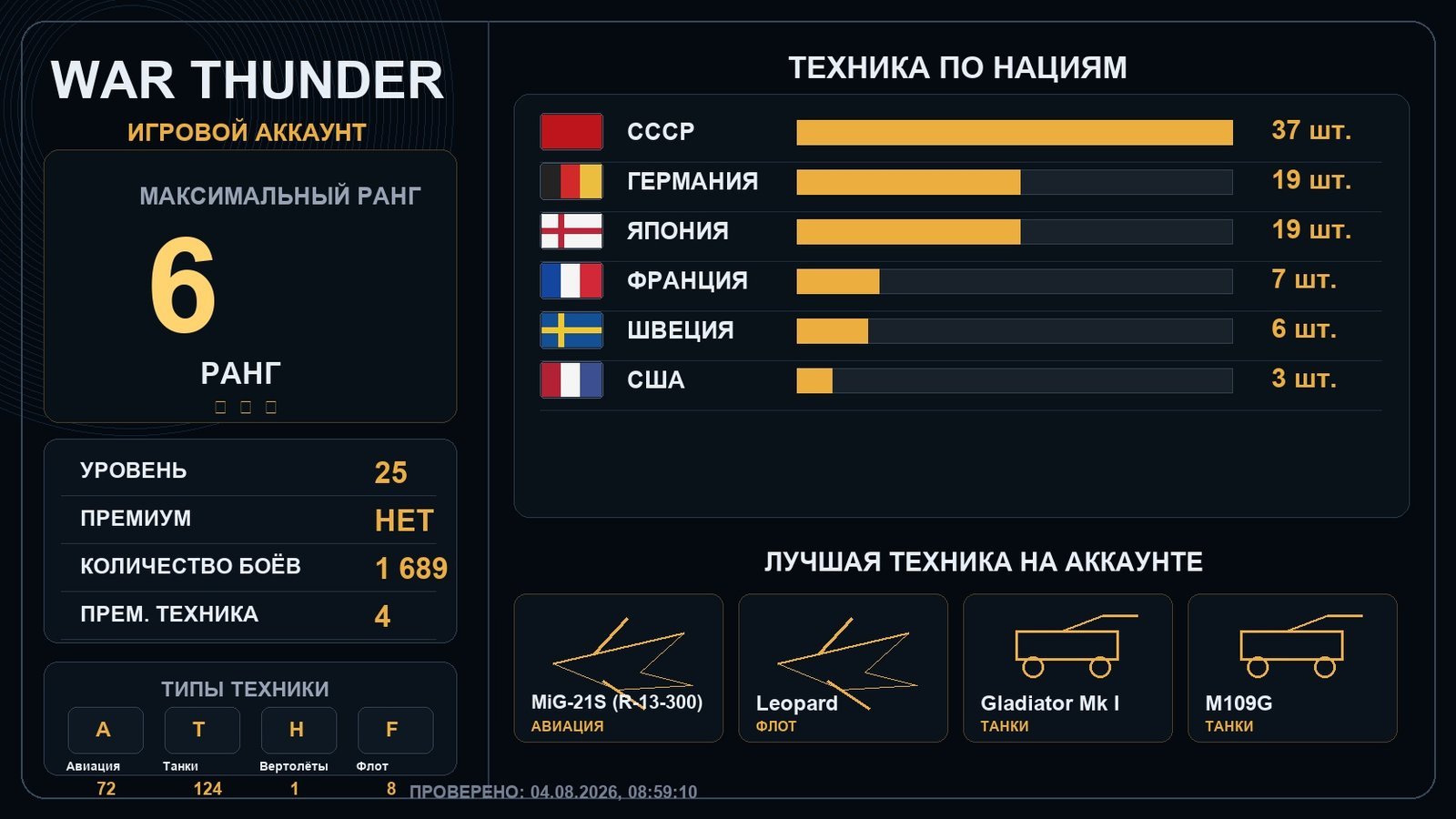 6 ранг x1