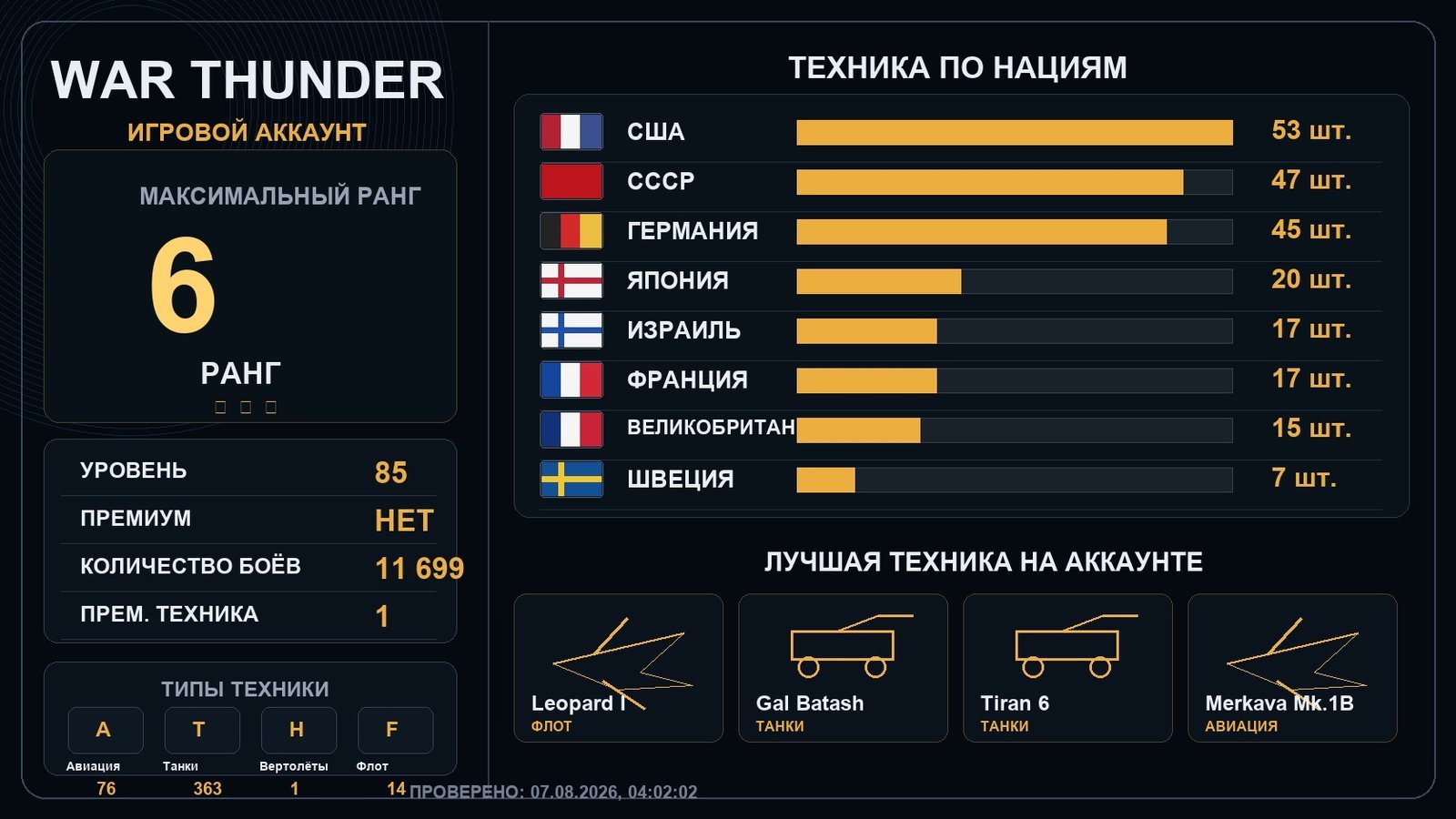 6 ранг x10 / 5 ранг x13