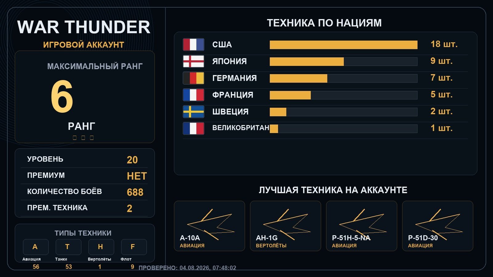 6 ранг x1 / 5 ранг x1