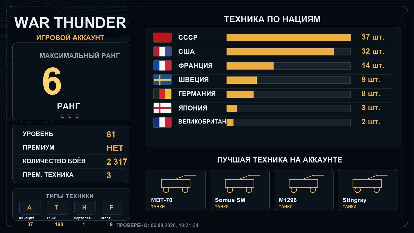 6 ранг x11 / 5 ранг x14