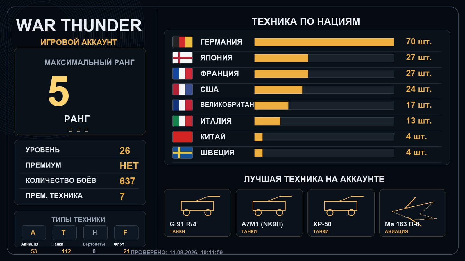 5 ранг x4 / 4 ранг x7