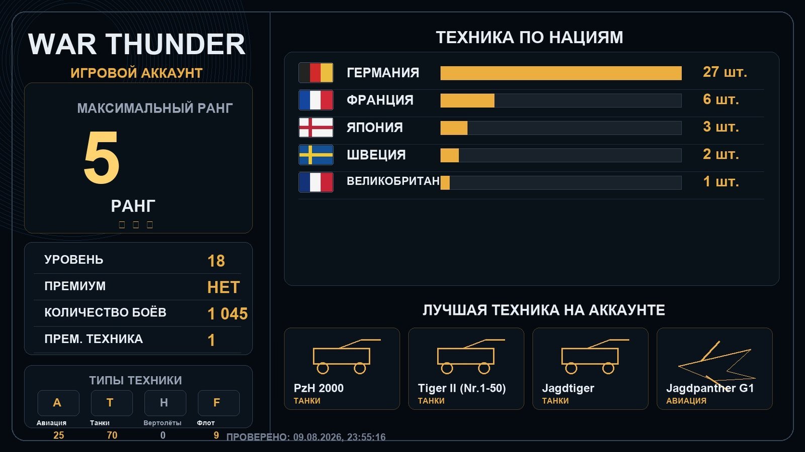5 ранг x1 / 4 ранг x6
