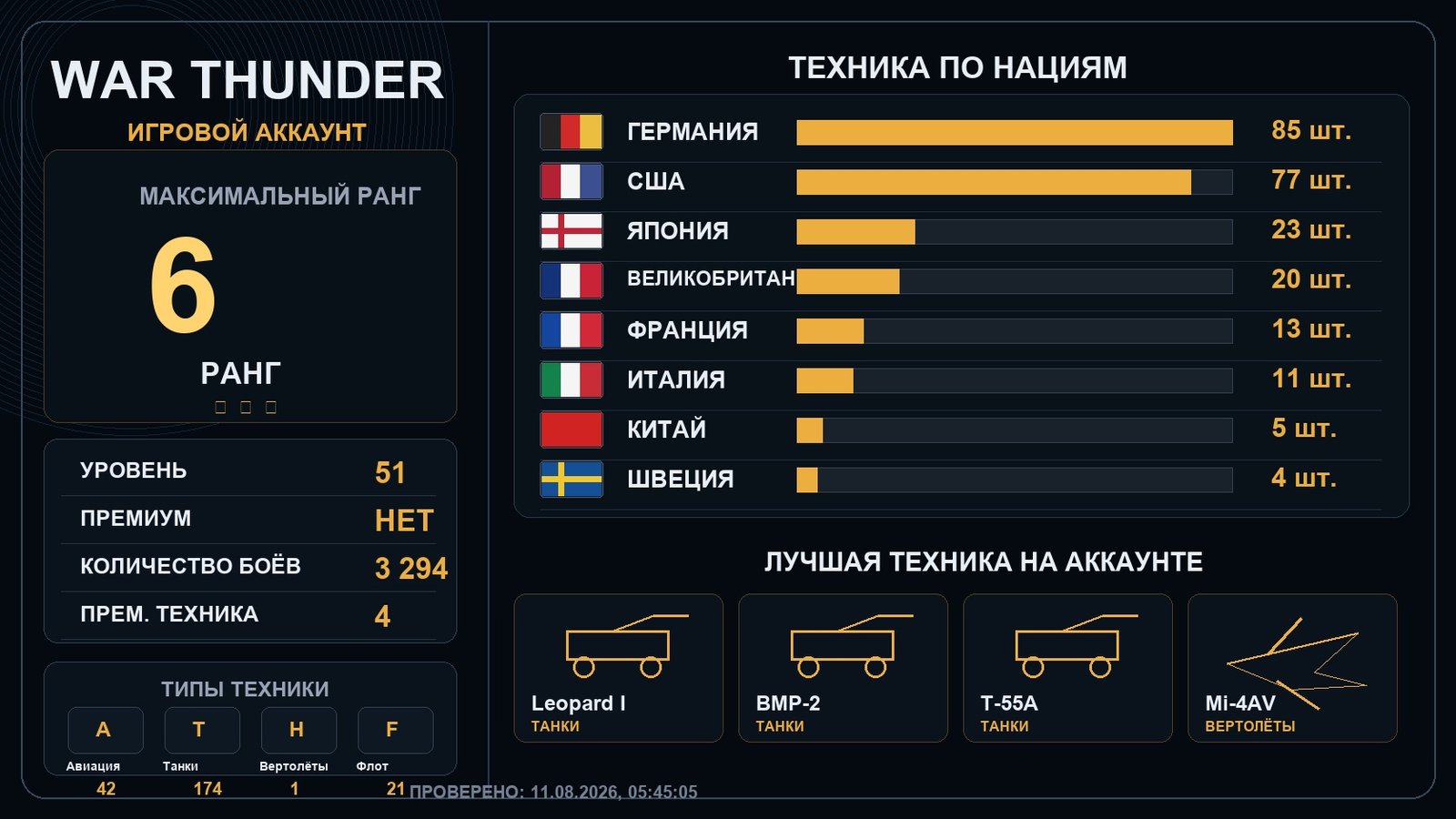 6 ранг x2 / 5 ранг x14