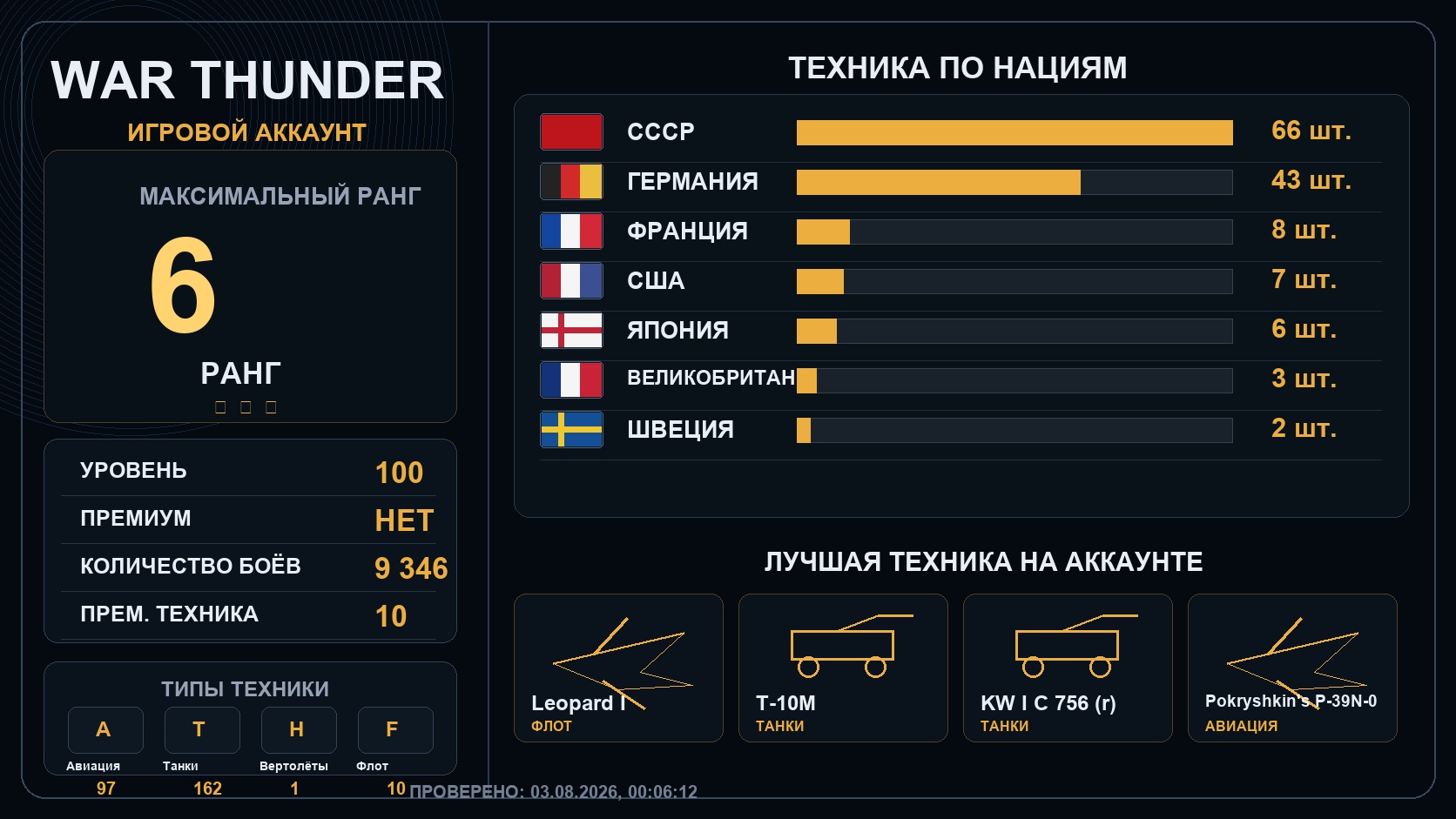 6 ранг x1 / 5 ранг x11