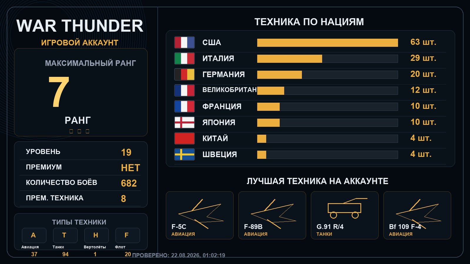 7 ранг x1