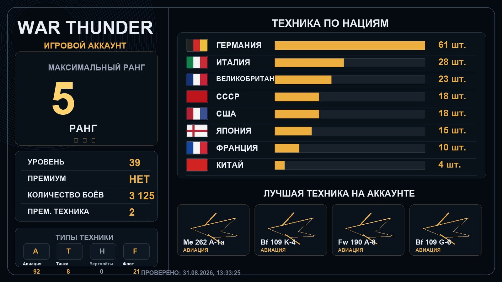 5 ранг x1 / 4 ранг x7