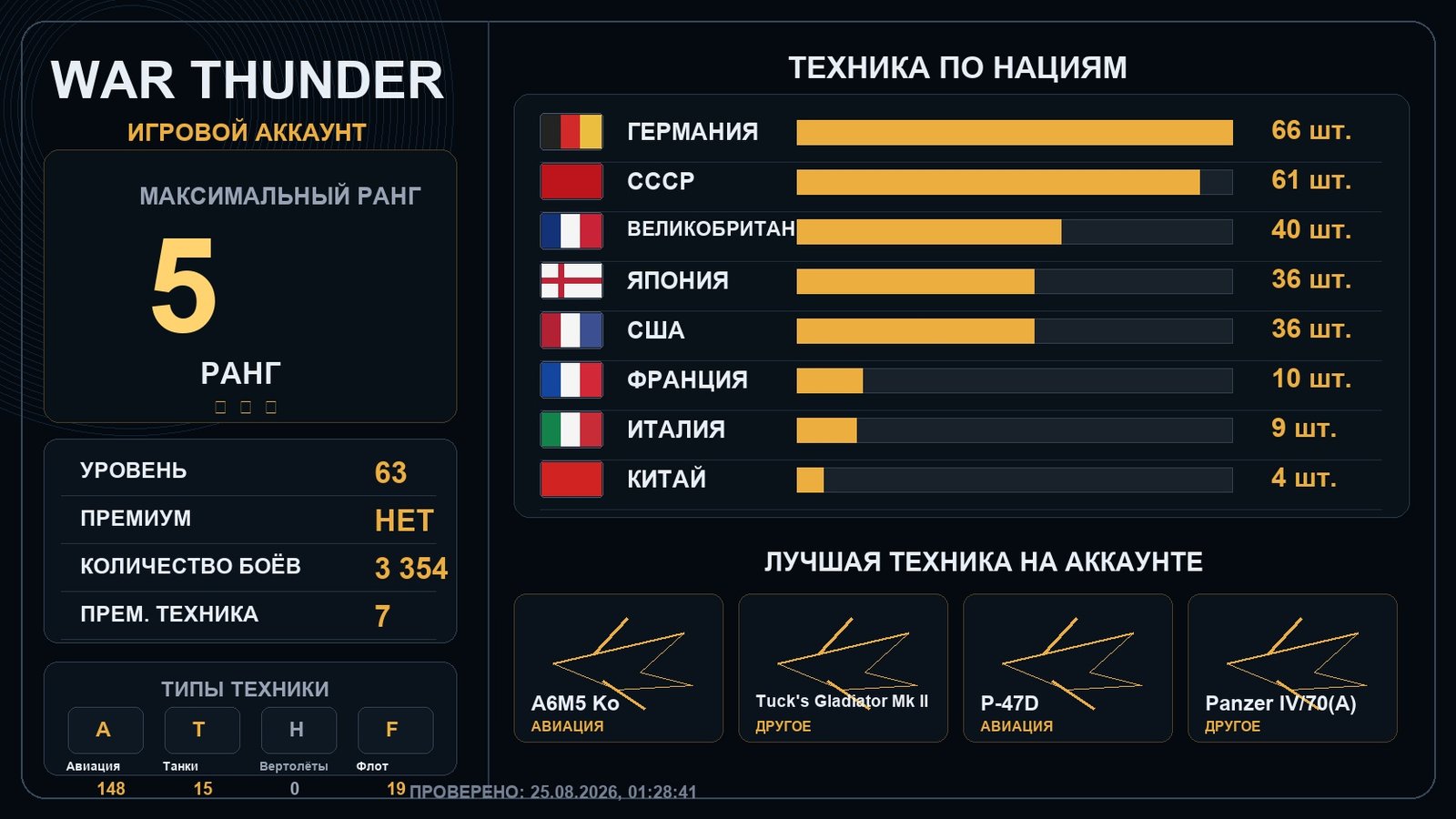5 ранг x1 / 4 ранг x16