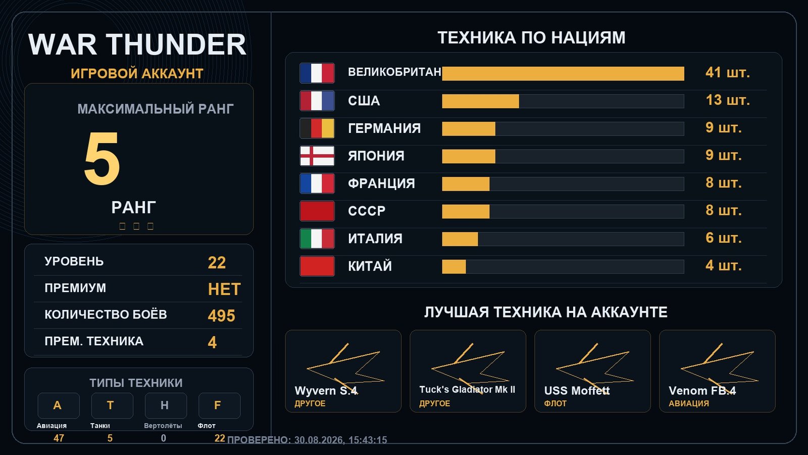 5 ранг x5 / 4 ранг x6