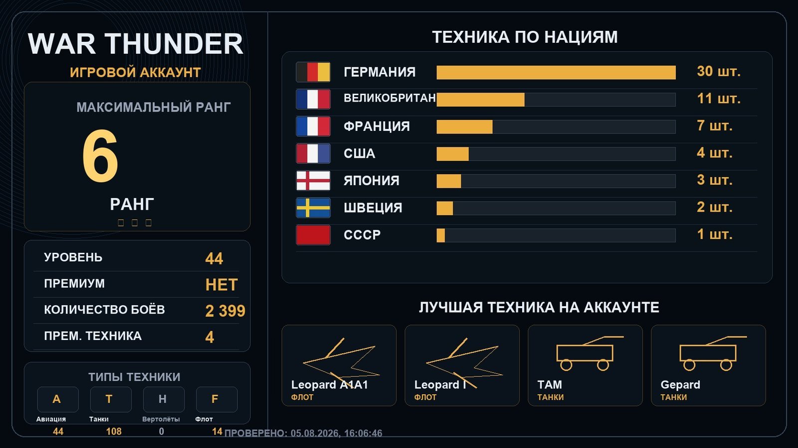 6 ранг x5 / 5 ранг x7