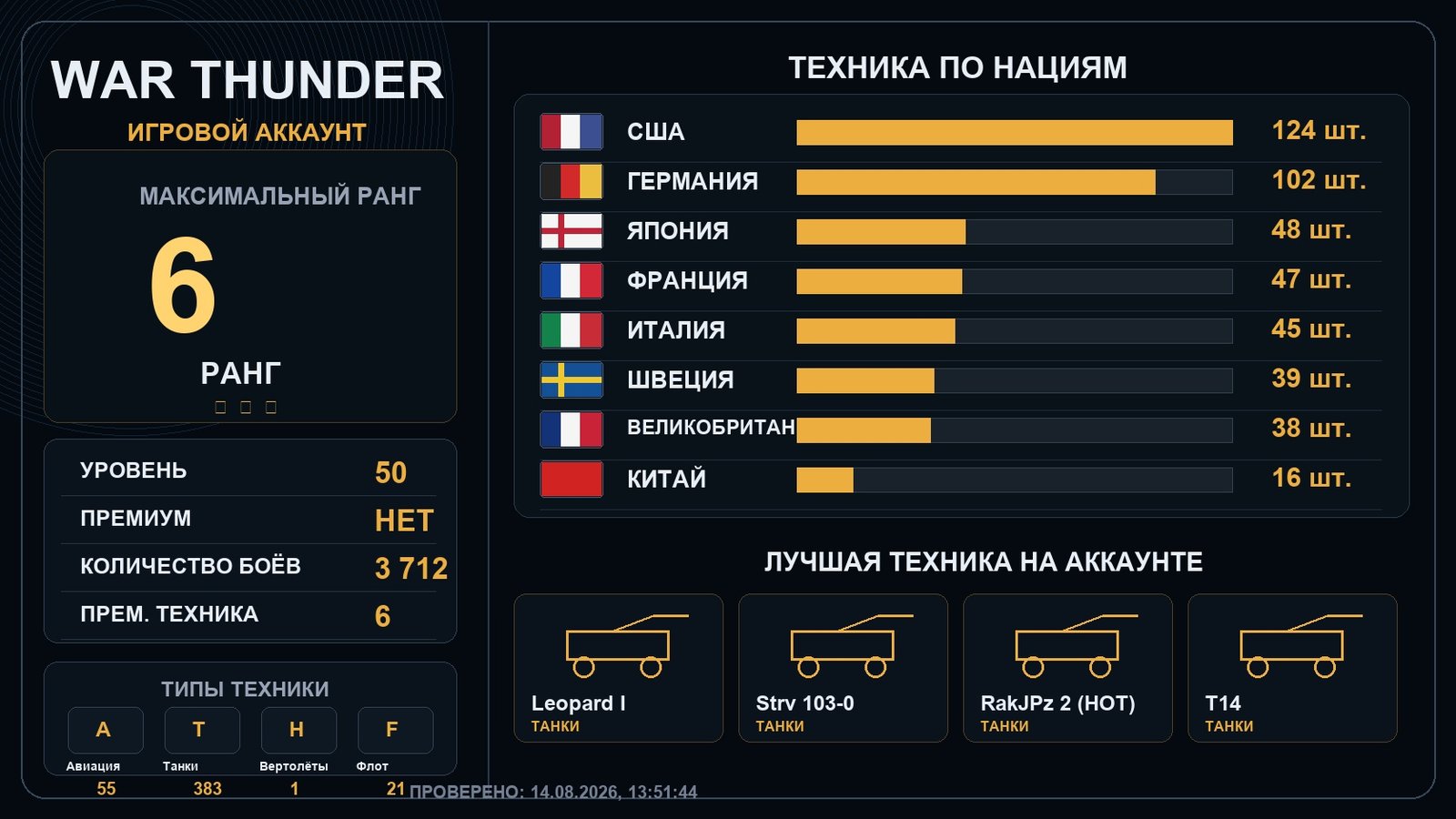 Rank 6 x1 / Rank 5 x11