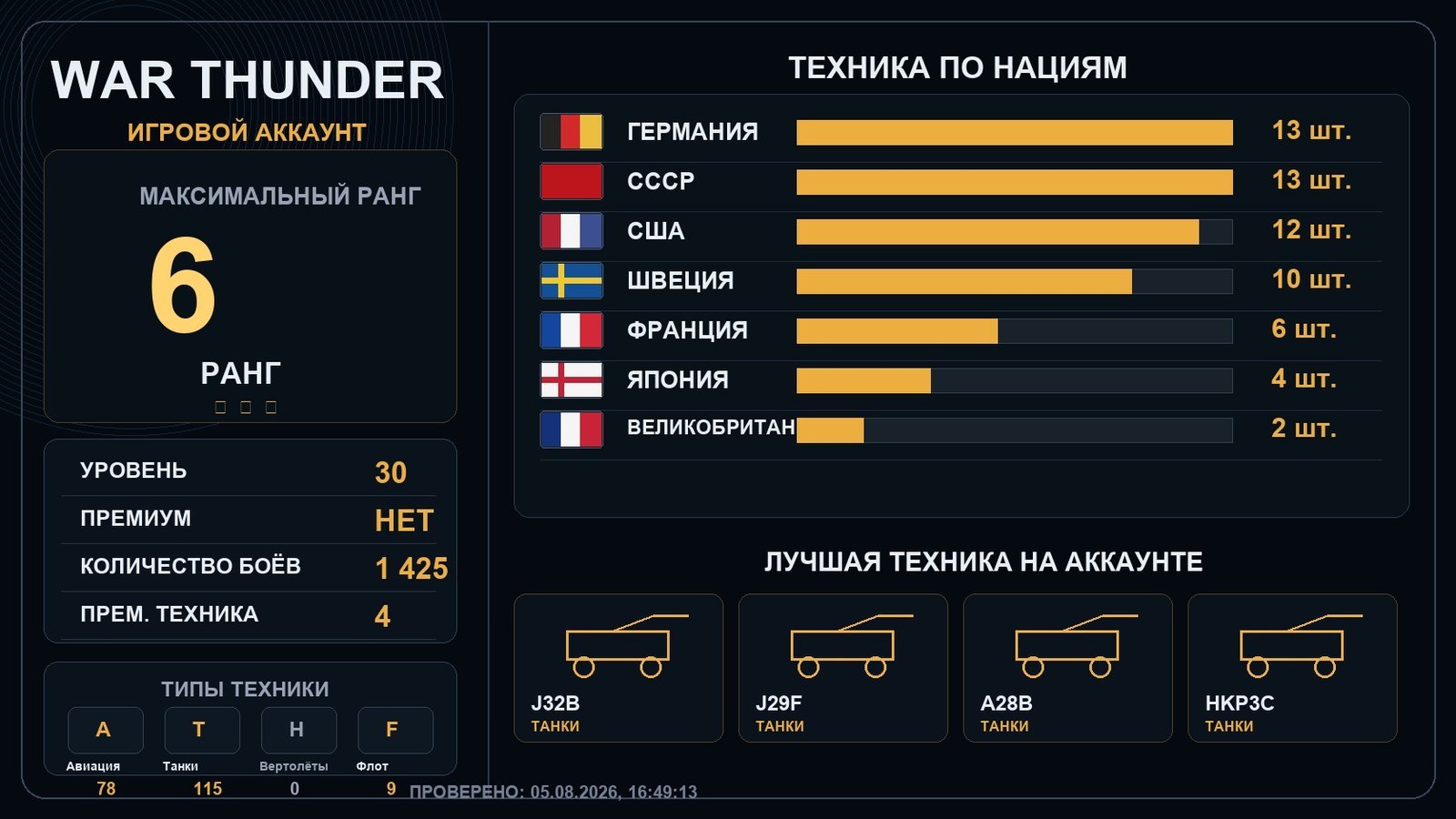 6 ранг x2 / 5 ранг x6