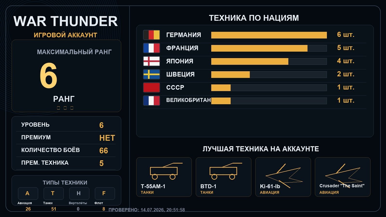 6 ранг x1
