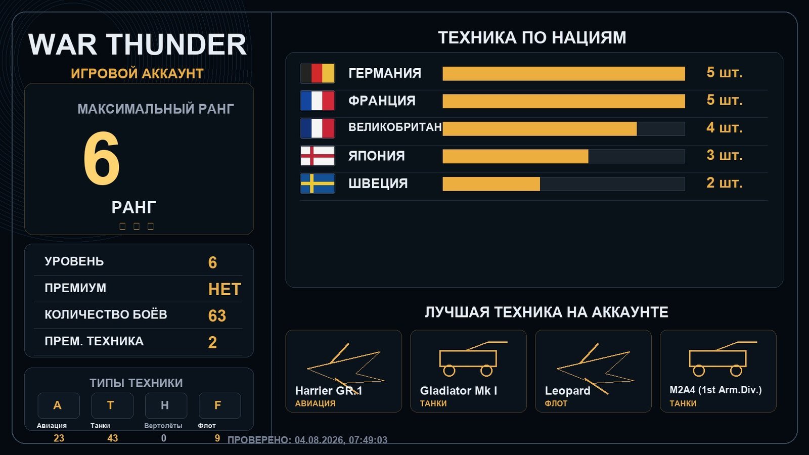 6 ранг x1