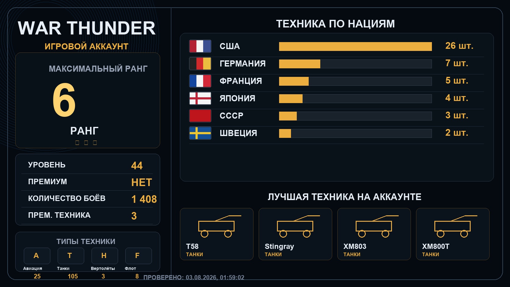6 ранг x8 / 5 ранг x11