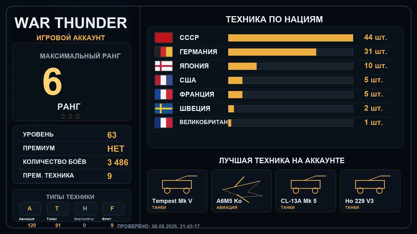 6 ранг x1 / 5 ранг x5
