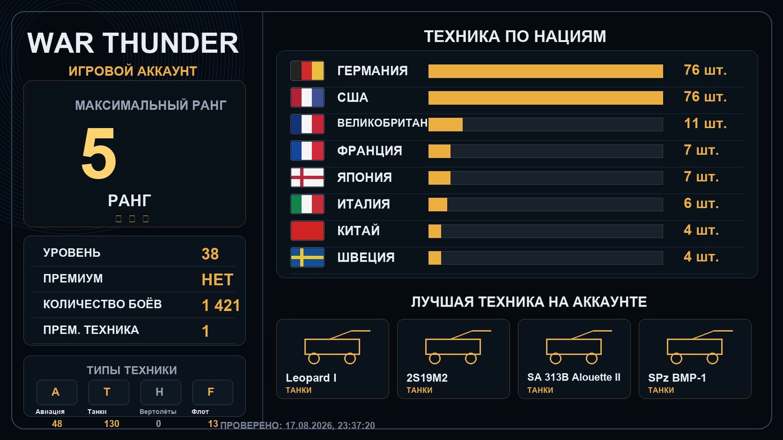 5 ранг x8 / 4 ранг x21