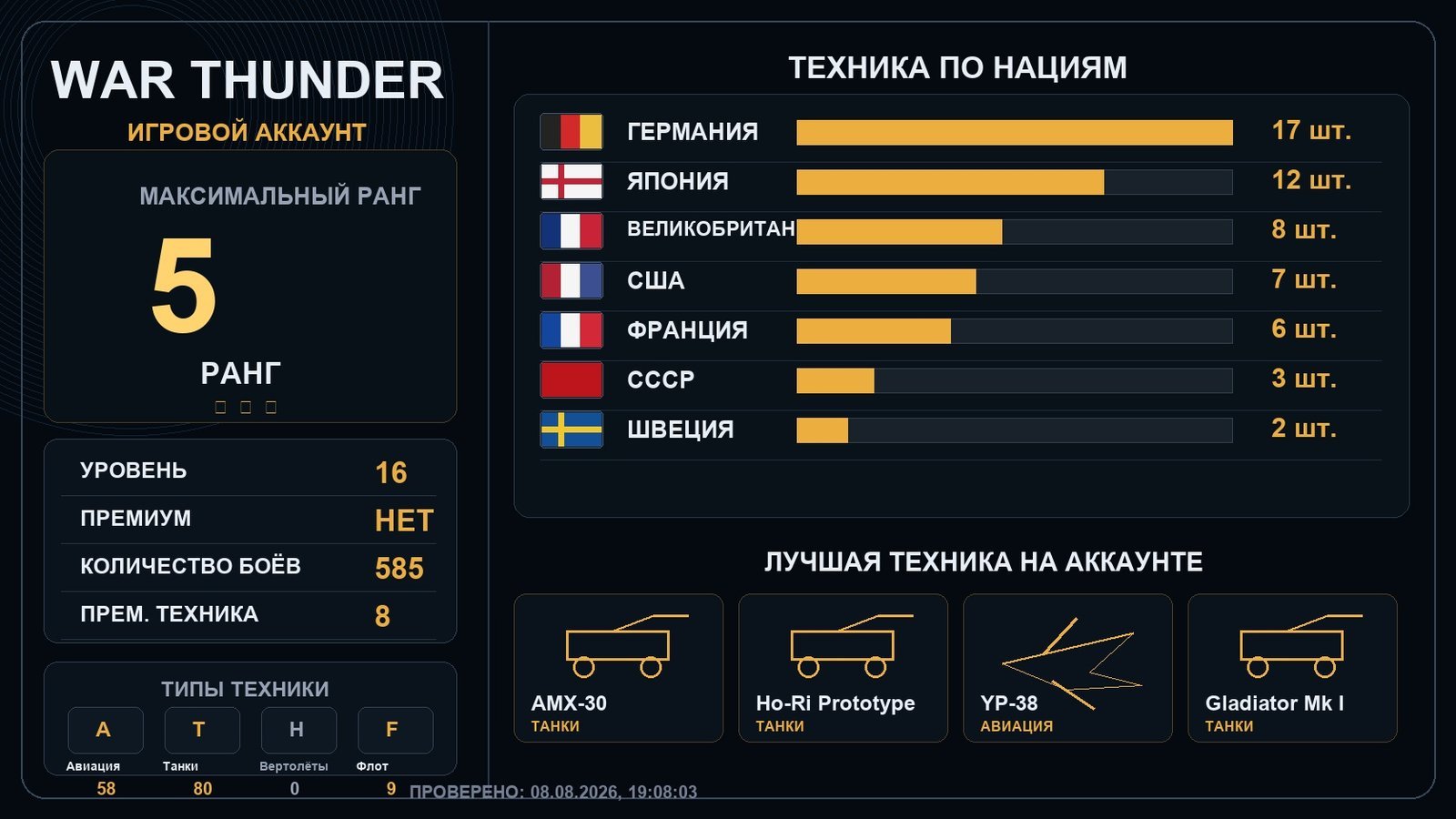 5 ранг x1 / 4 ранг x1