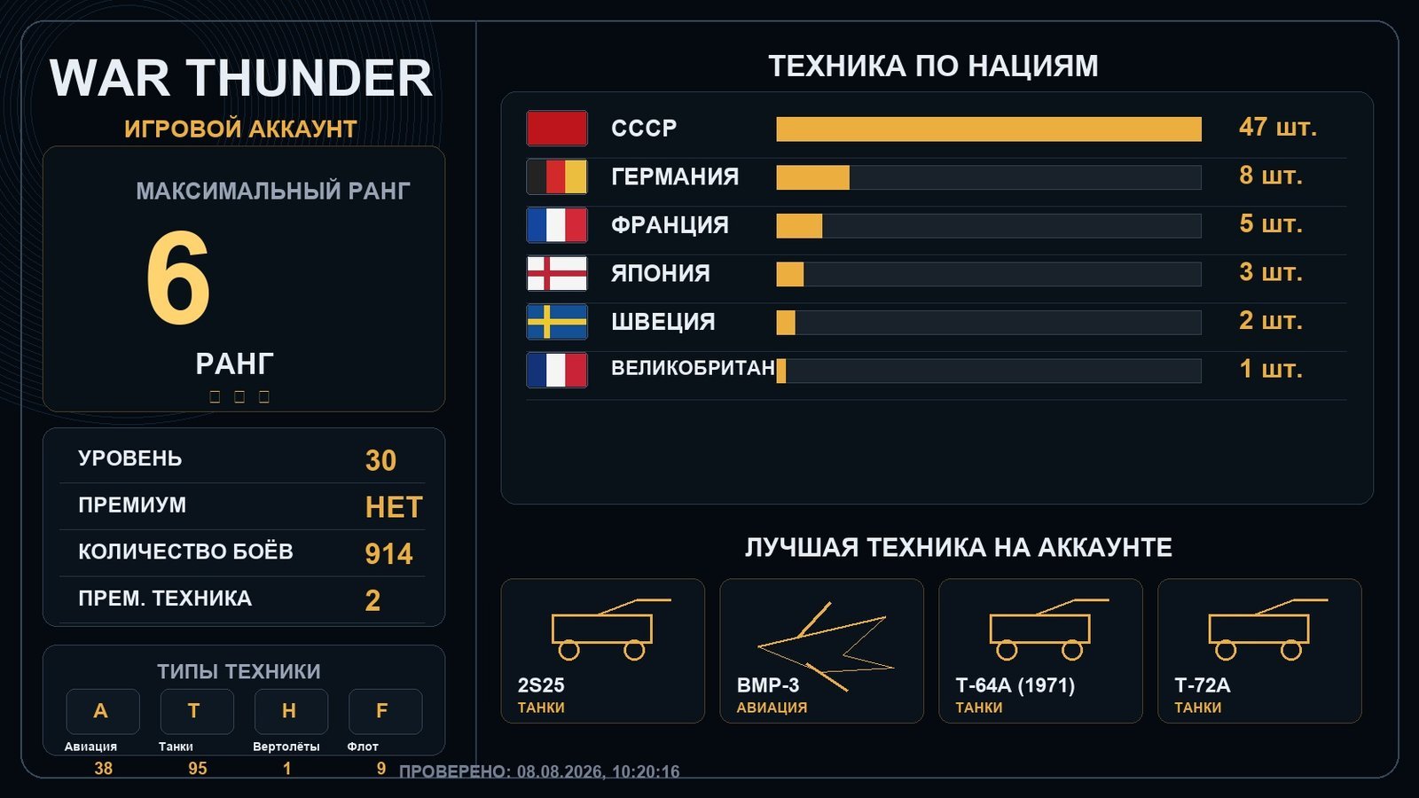 6 ранг x10 / 5 ранг x7