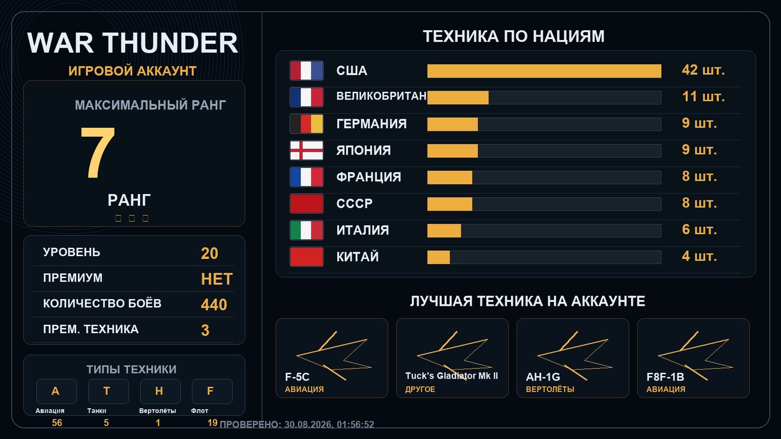 7 ранг x1