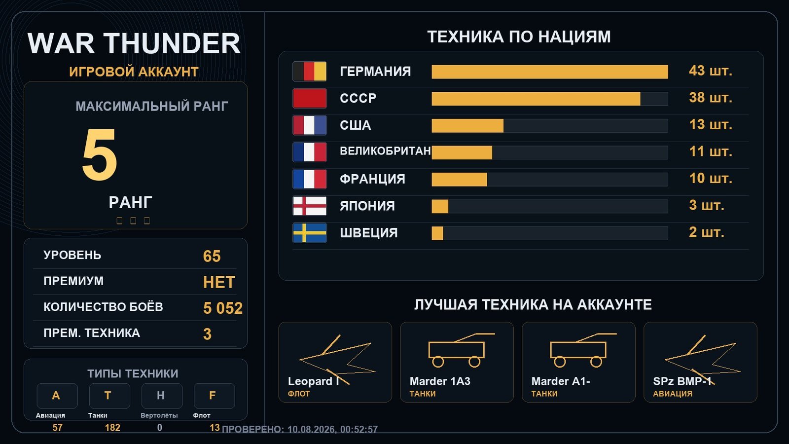 5 ранг x5 / 4 ранг x19