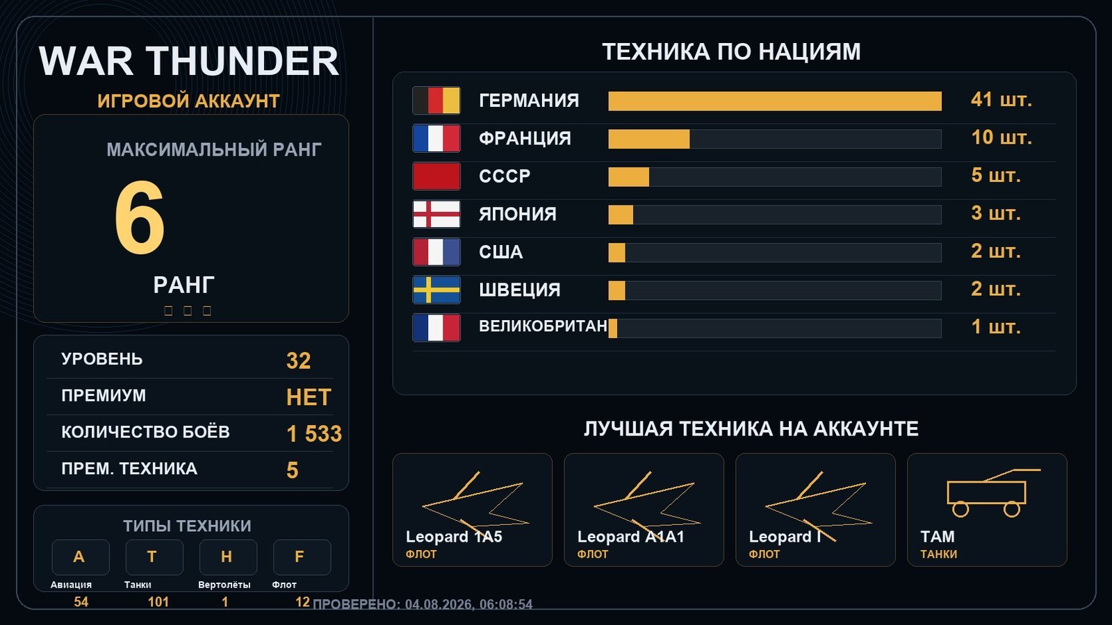6 ранг x4 / 5 ранг x8