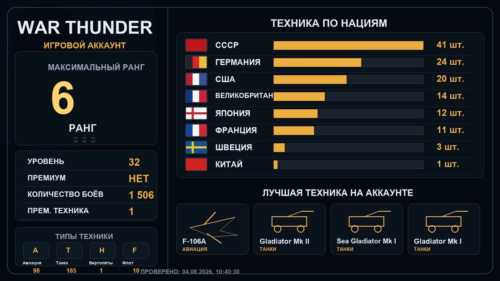 6 ранг x1