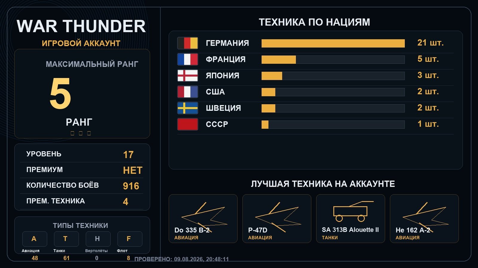 5 ранг x2 / 4 ранг x9