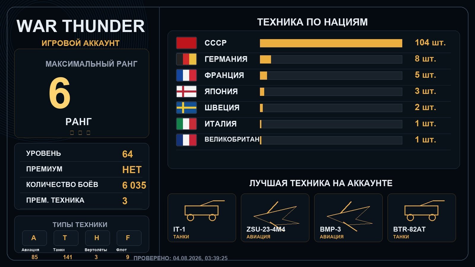 Rank 6 x10 / Rank 5 x21