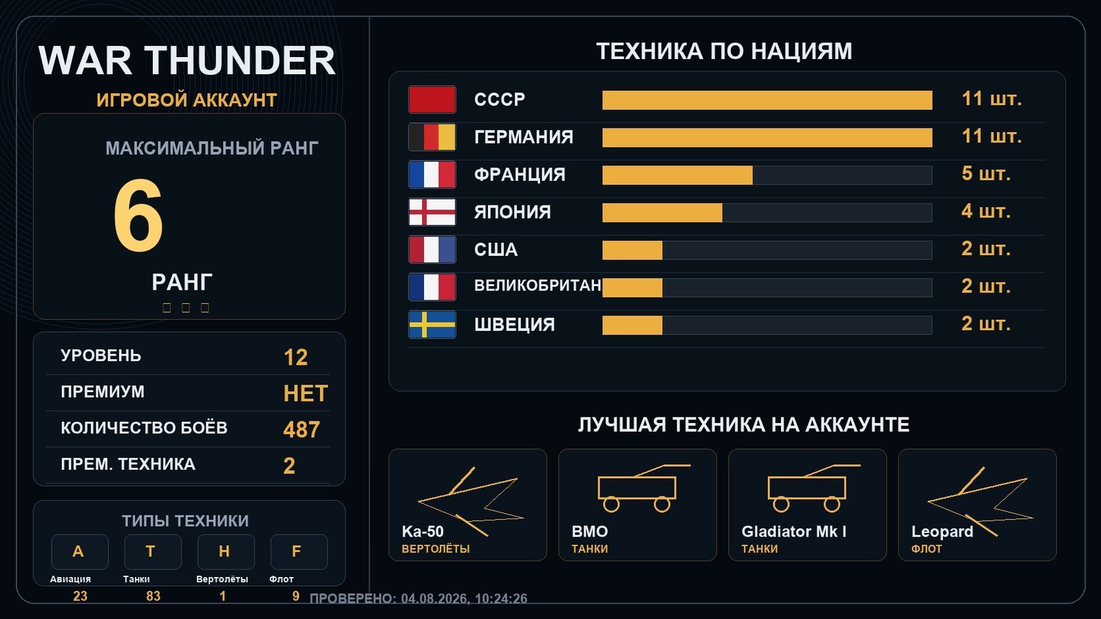 6 ранг x1