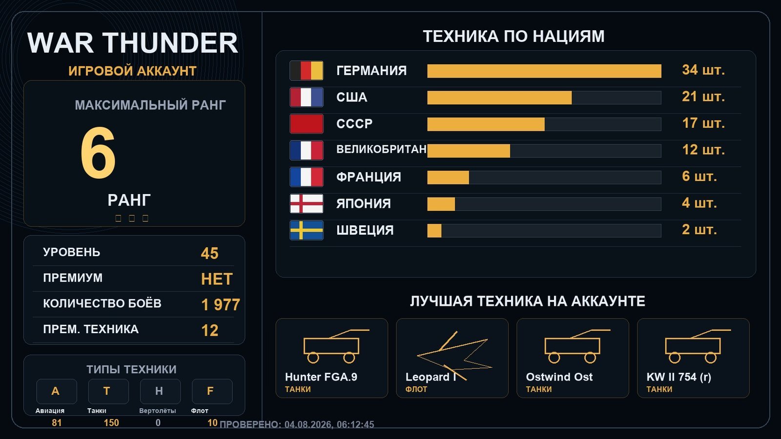 6 ранг x1 / 5 ранг x5