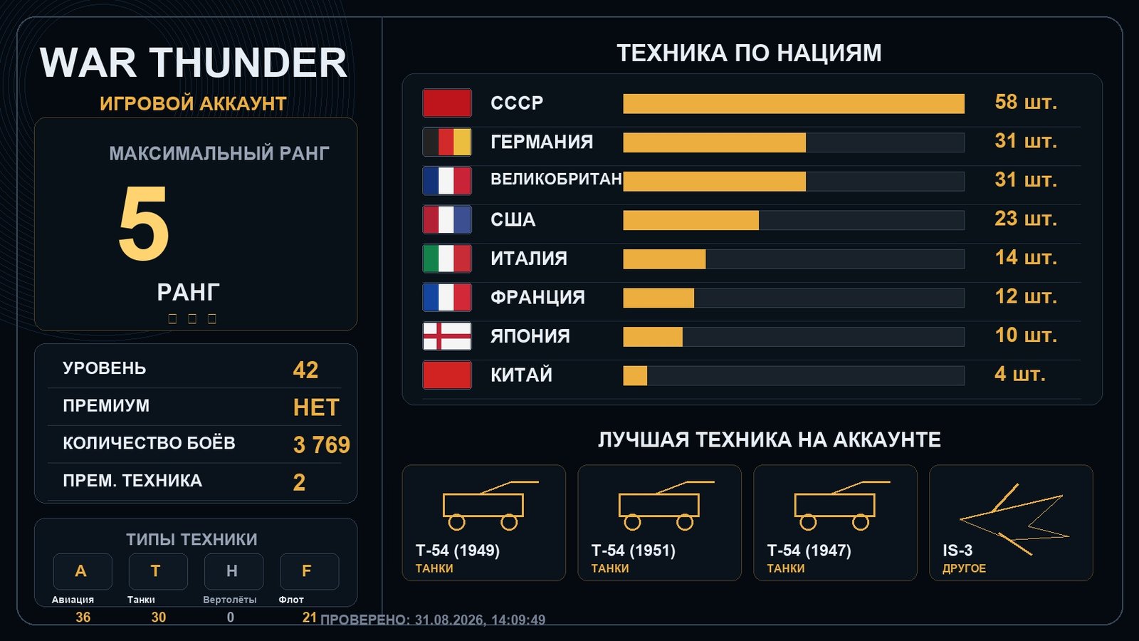 5 ранг x5 / 4 ранг x5